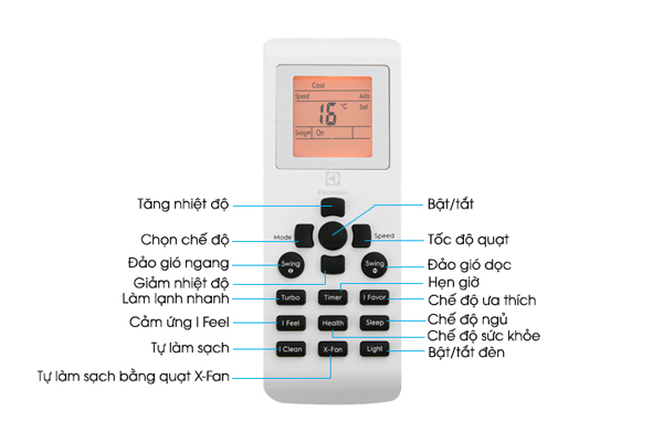 Cach-su-dung-remote-may-lanh-electrolux-2