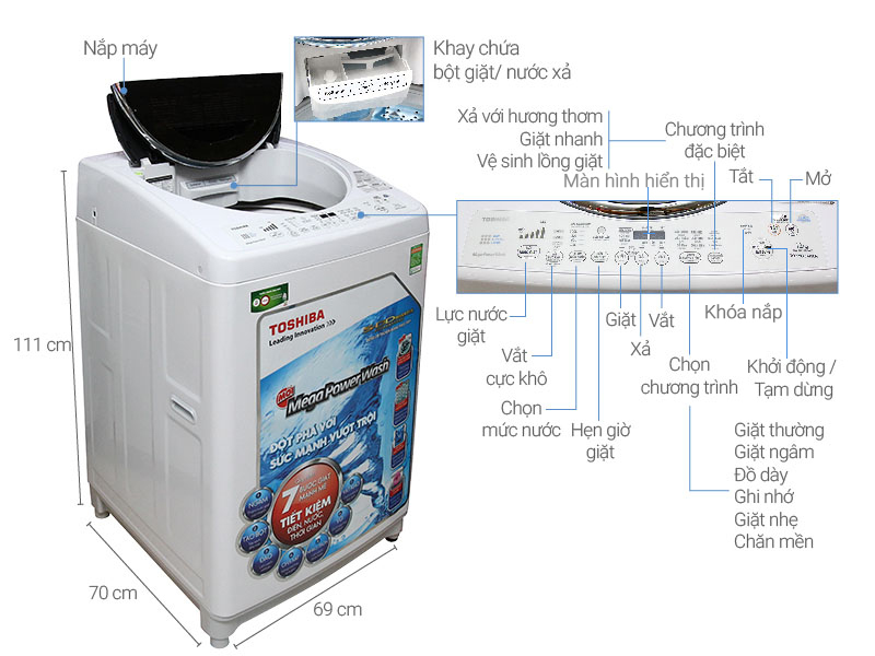 ma loi may giat toshiba